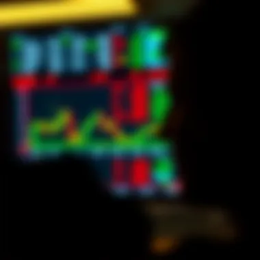 Visual representation of emotional trading factors