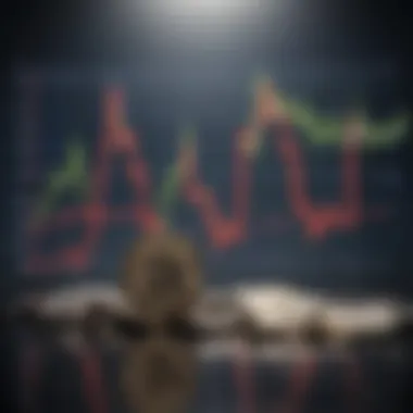 Correlation Between Trading Volume and Price Fluctuations Chart depicting the correlation between trading volume and price fluctuations