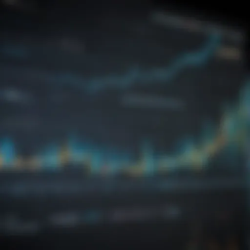 Walmart stock market graph illustrating projected trends