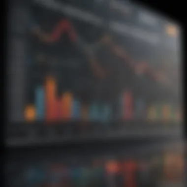 Understanding Stock Performance Metrics A graphical representation of stock performance analysis